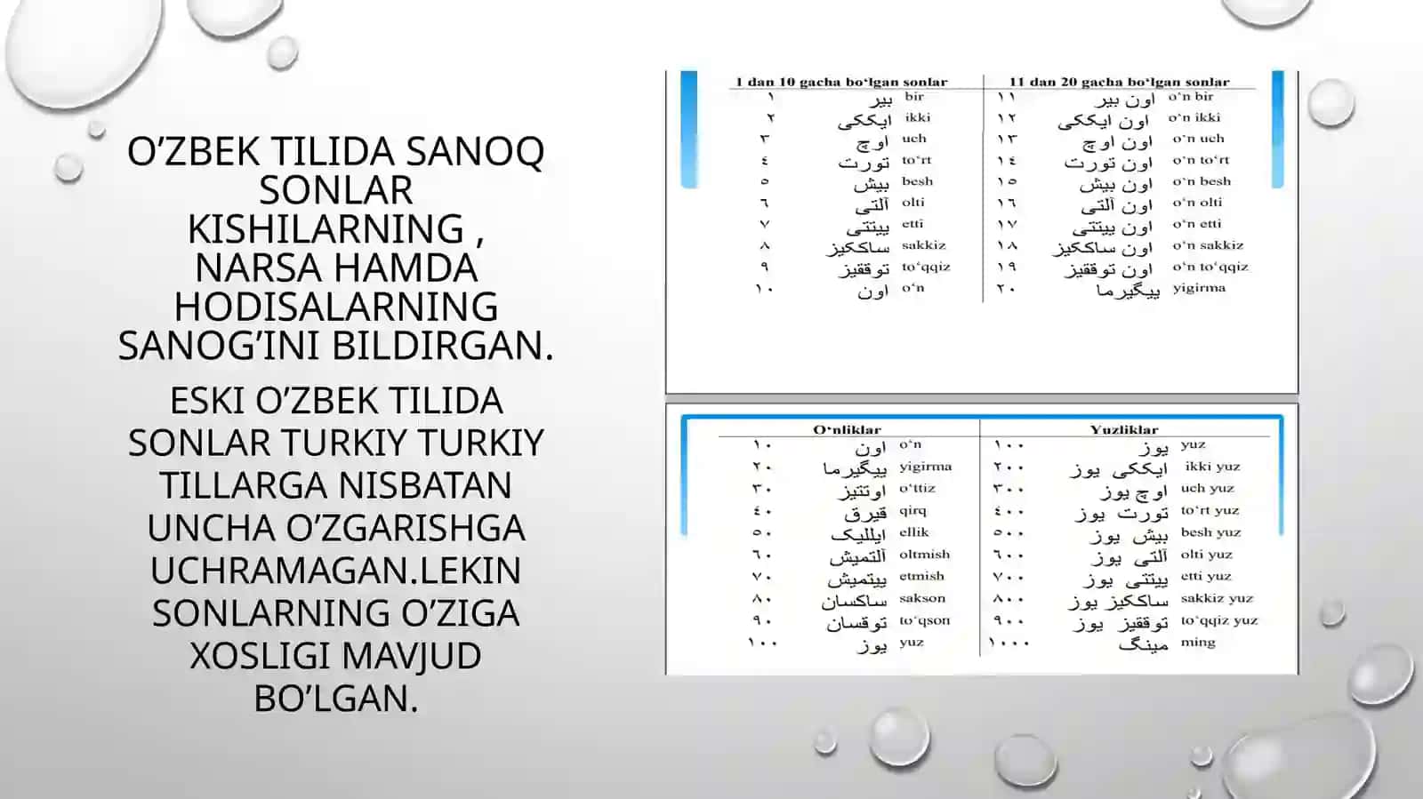 Eski o’zbek tilida sonlarning ifodalanish shakllari va turlari 3