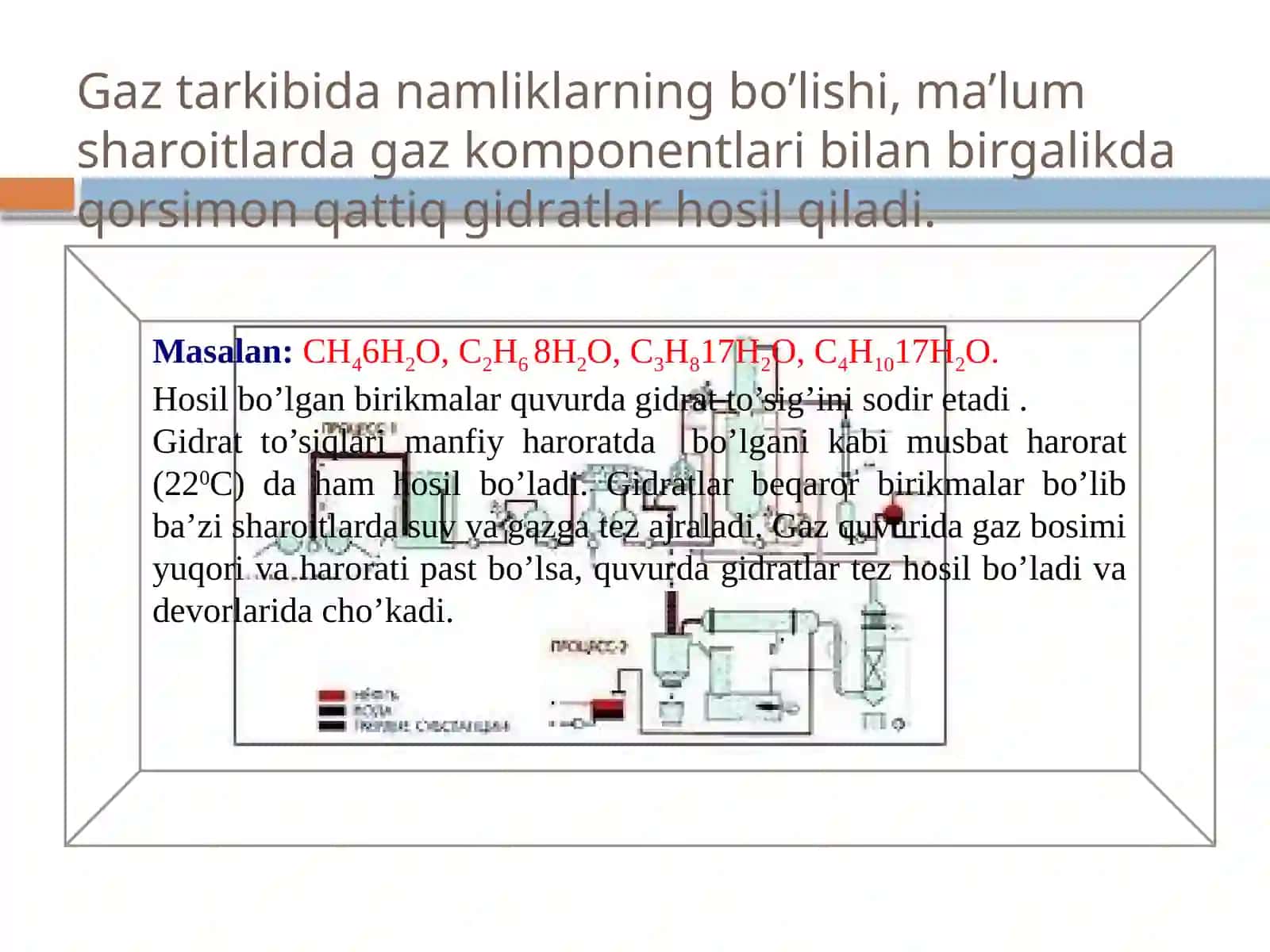 Gazni oltingugurtdan tozalash 3