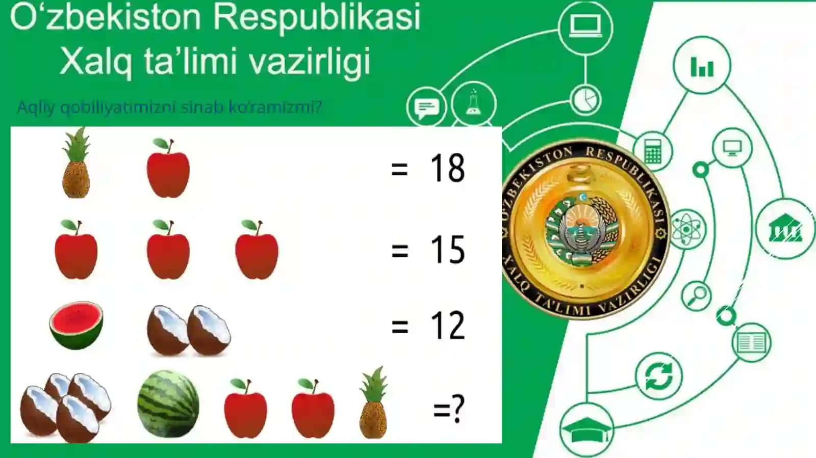 9-sinfda    sinus  va   kosinus  yig’indisi   va  ayirmasi  mavzusidagi  dars  taqdomoti 3