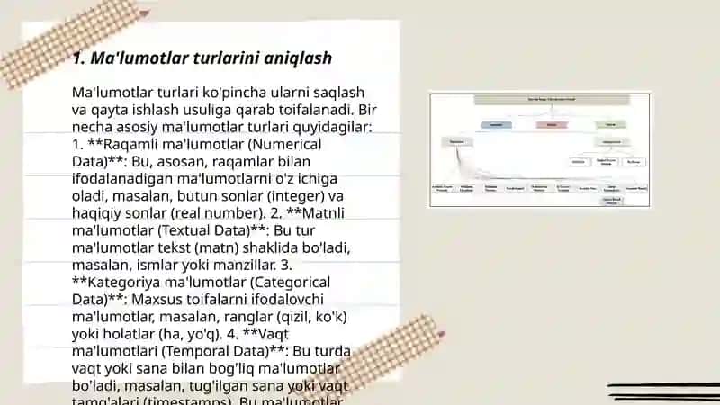 Ma'lumotlar turlari 3