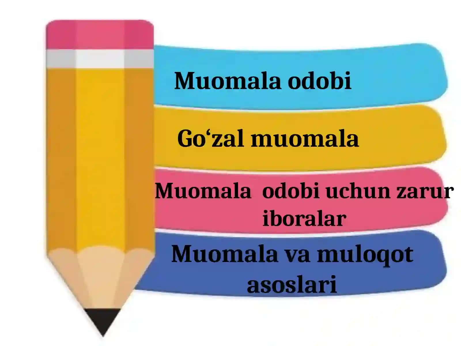 MUOMALA UCHUN ZARUR ODOBLAR 3