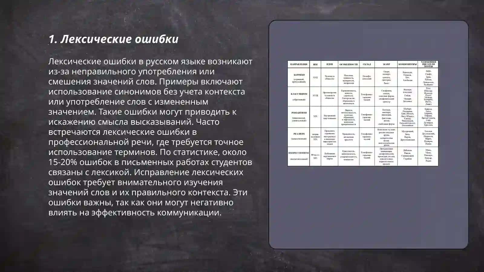 Типология переводческих ошибок 3