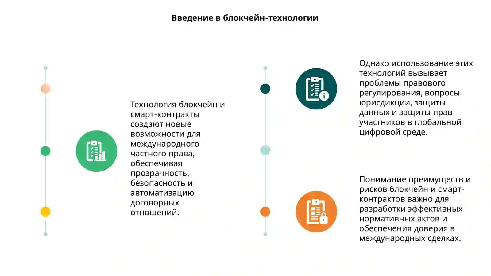 Технология блокчейн и смарт-контракты 3