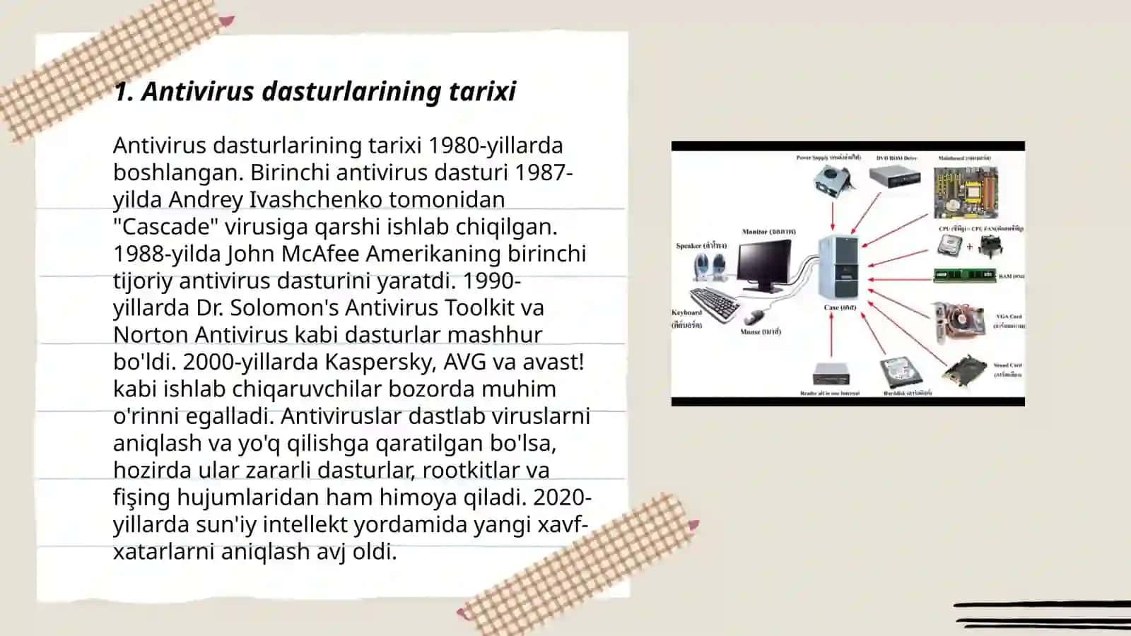 Antiviruslar va ularning turlari komputer viruslari 3