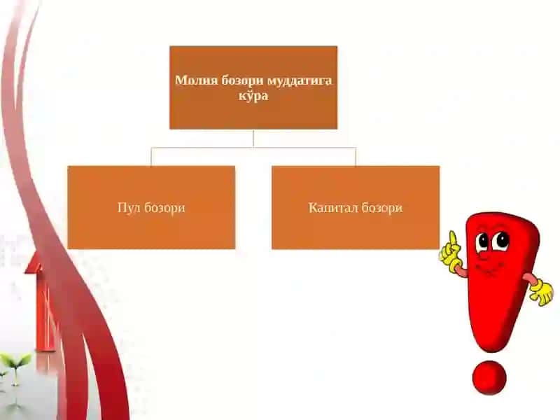Пул бозори 3