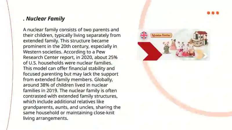 Types of families 3
