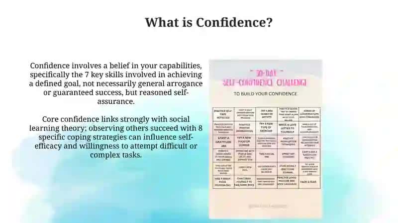 Building confidence through challenges 3