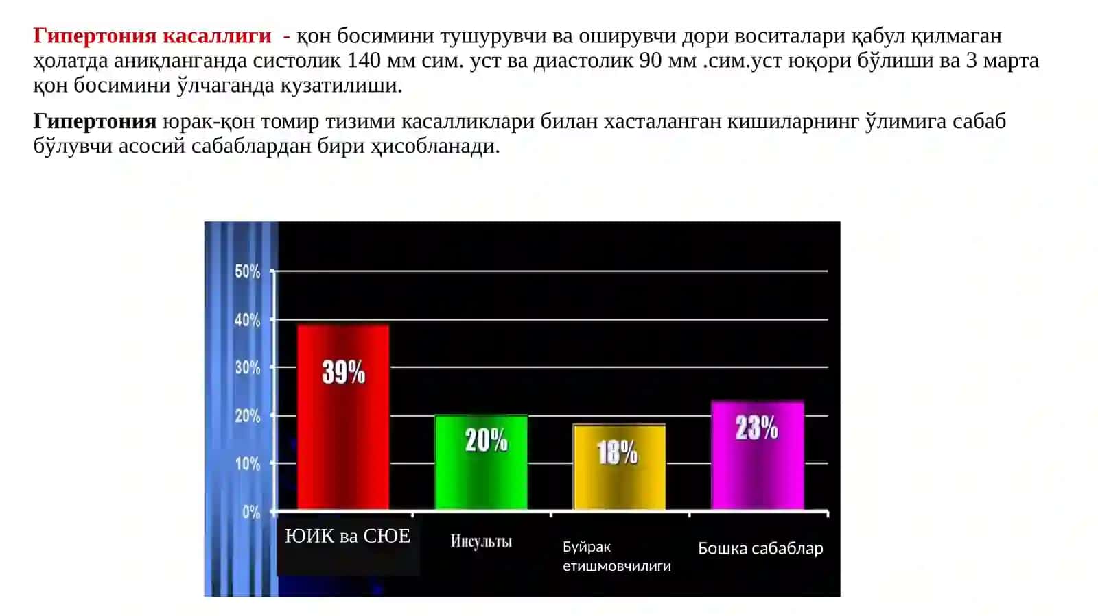 Гипотензив воситалар 3