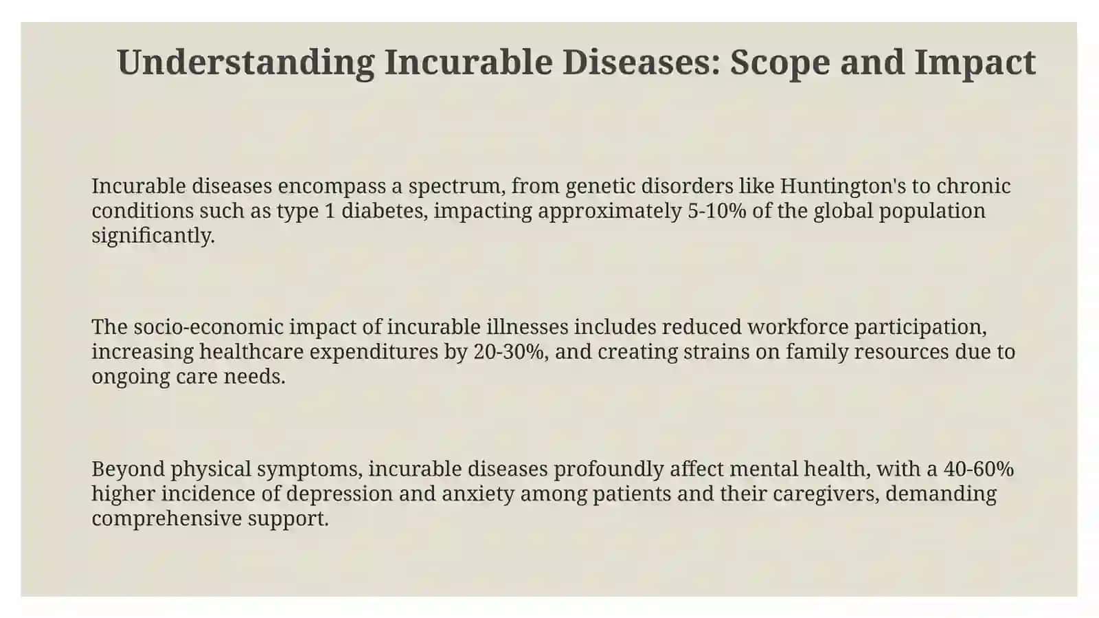 About incurable diseases 3