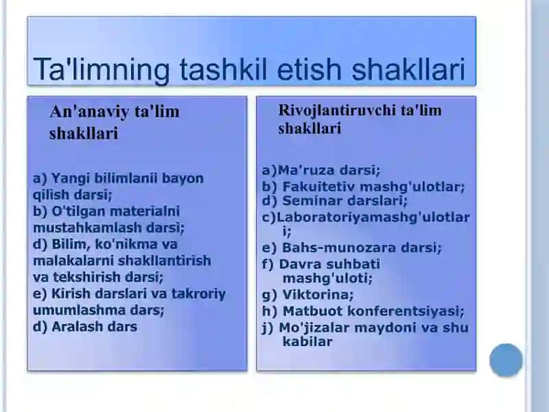 An'anaviy va diniy insoniy qiyosiy tavsifi 3
