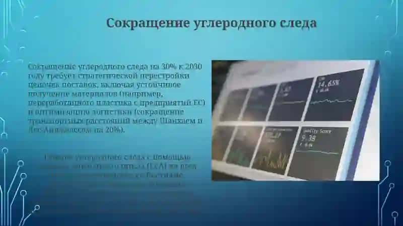 Экологичный маркетинг 3