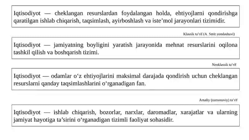 Iqtisodiyot faniga Kirish 3