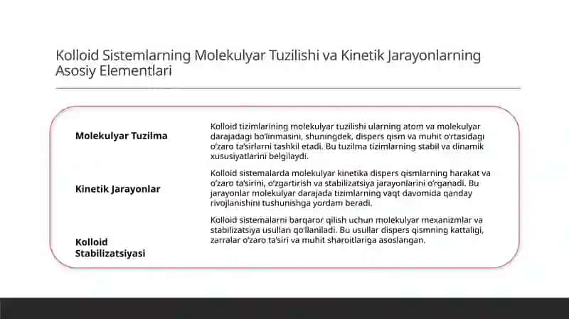 Kolloid Sistemlarning Molekulyar Tuzilishi va Kinetik Jarayonlarning Asosiy Elementlari 3