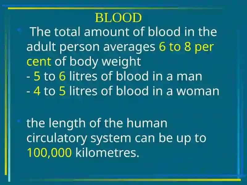 THE PHYSIOLOGY OF FLUIDS IN OUR BODY 3