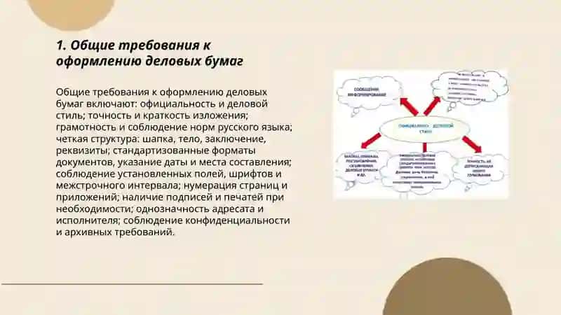 Правила оформления деловых бумаг 3