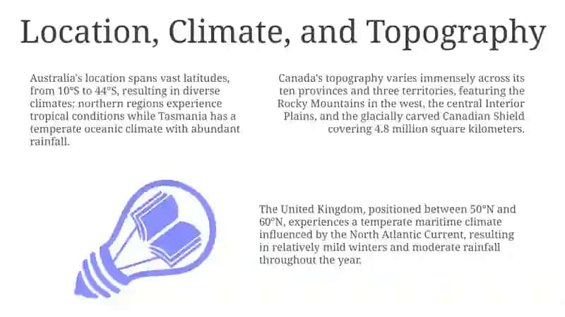 Geograph and natural Resources of English speaking countries 3
