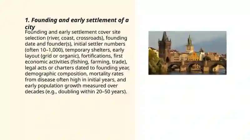 Popular cities. The history of a city. 3