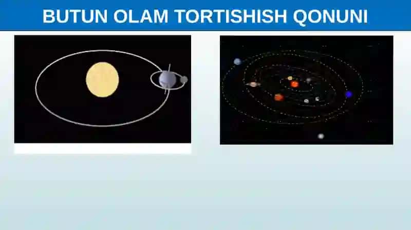 BUTUN OLAM TORTISHISH QONUNI 3