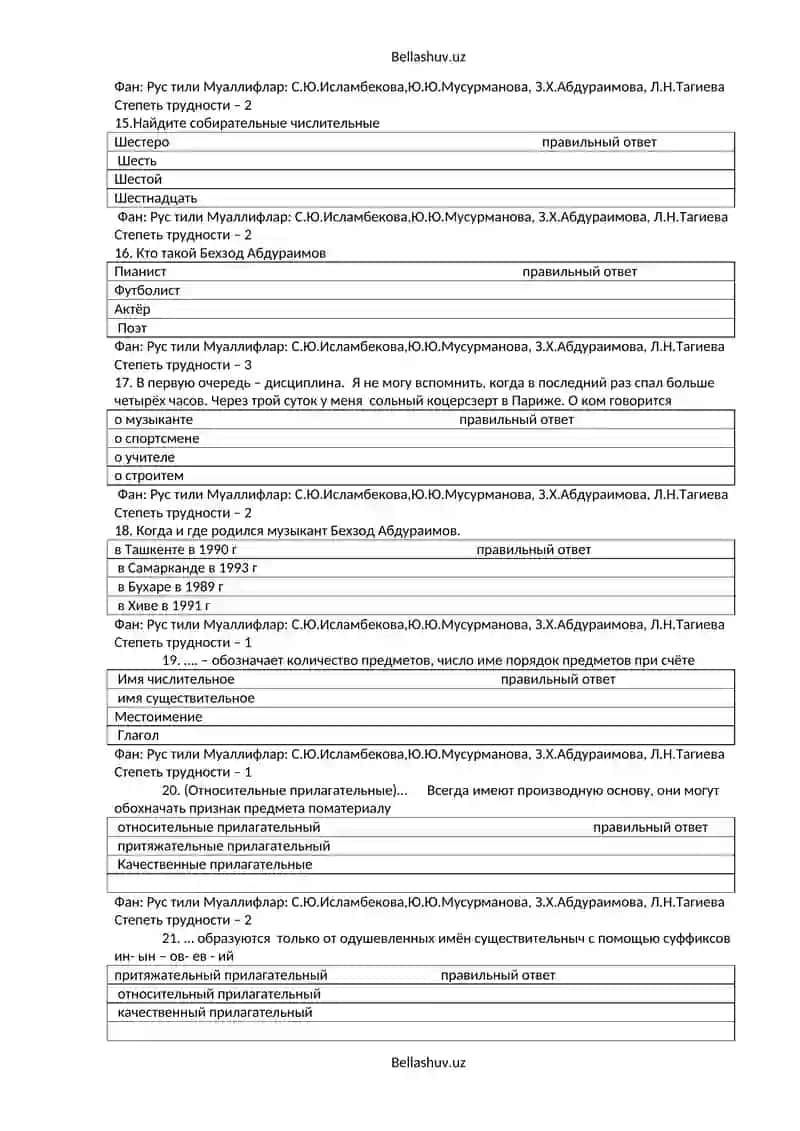 10-синф Рус тили фанидан тест саволлари 3
