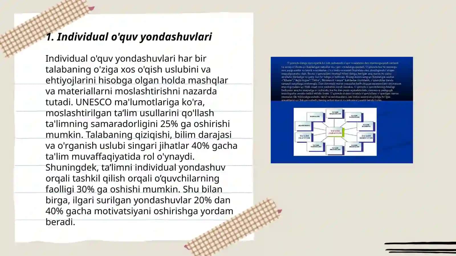 Individual o'quv yondashuvlari 3