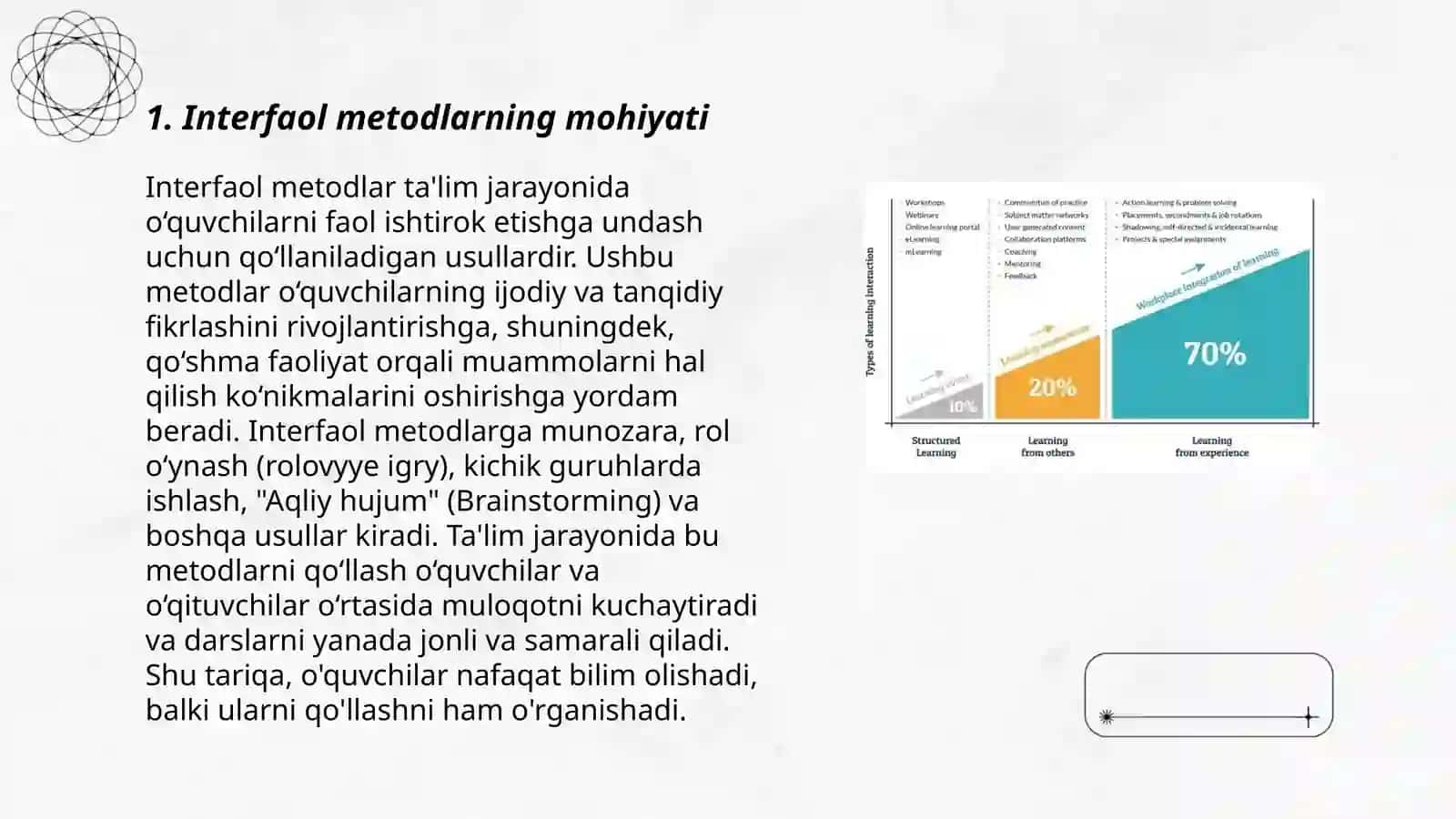 Talimda interfaol metodlarni qo'llash texnoligiyalari 3