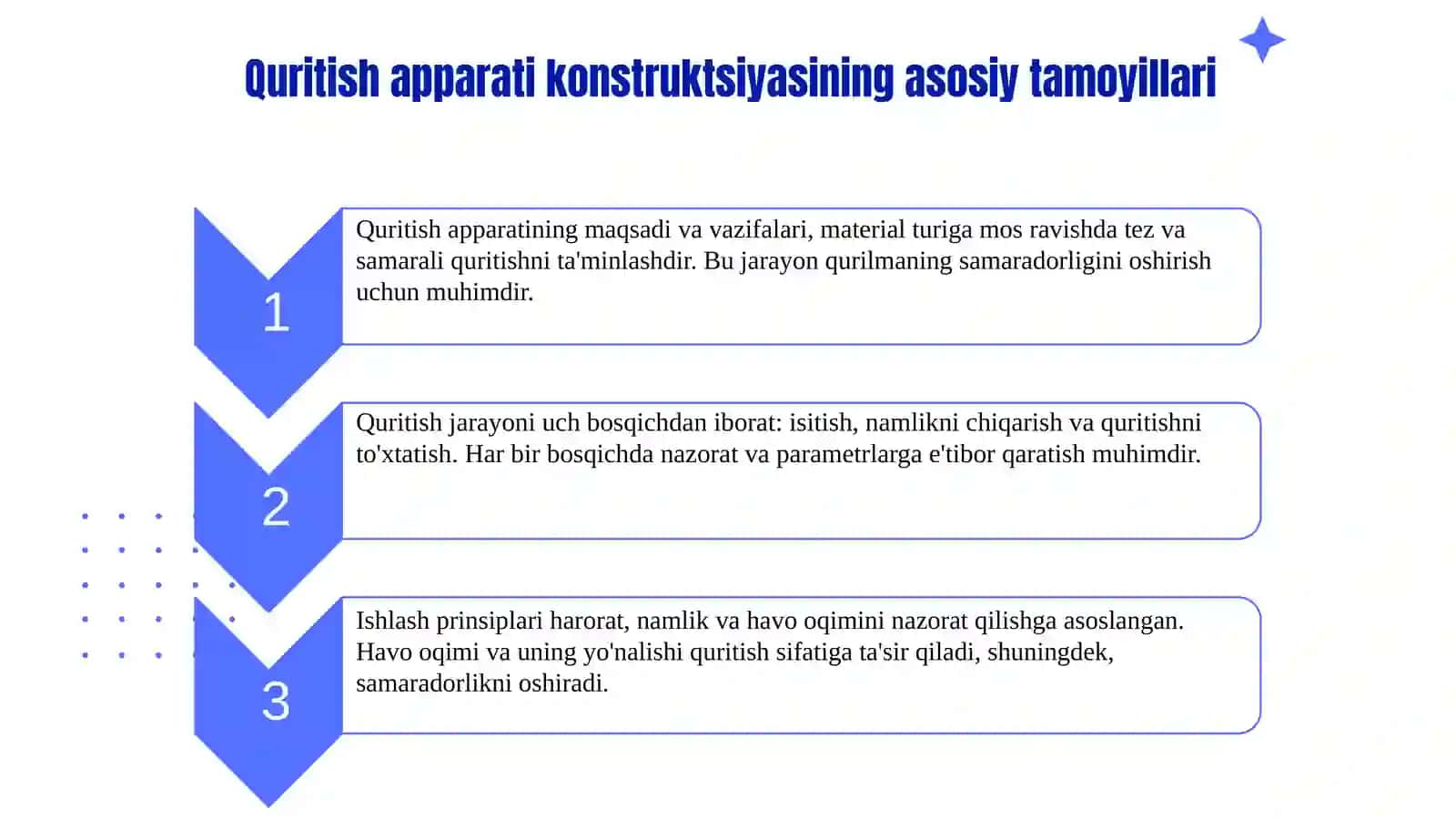 Quritish apparati konstruksiyasini loyhalash 3