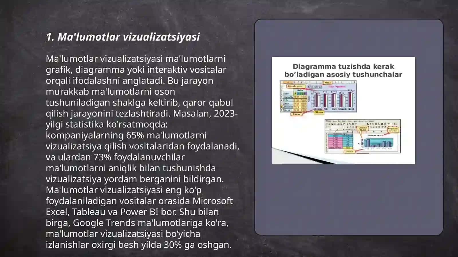 Elektron jadvallarda diagramma va grafiklar hosil qilish 3