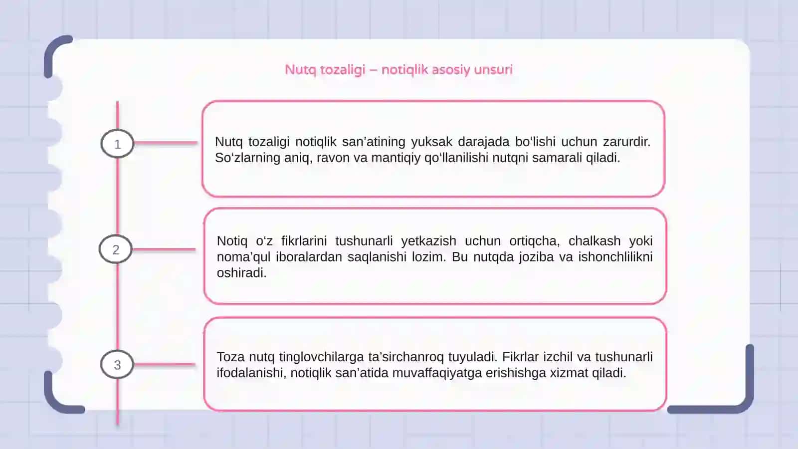 Nutq tozaligi notiqlik san’ati 3
