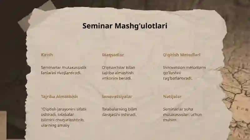 MUTAXASSISLIK FANLARINI O'QITISHDA SEMINAR MASHG'ULOTLARINING O'RNI VA ROLI 3