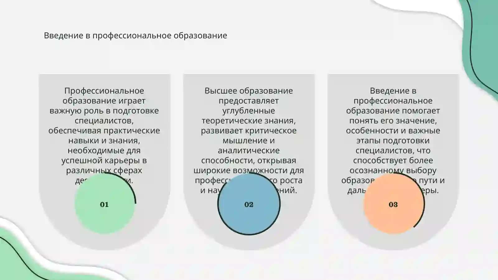 Профессиональные образование. Высшее образование 3