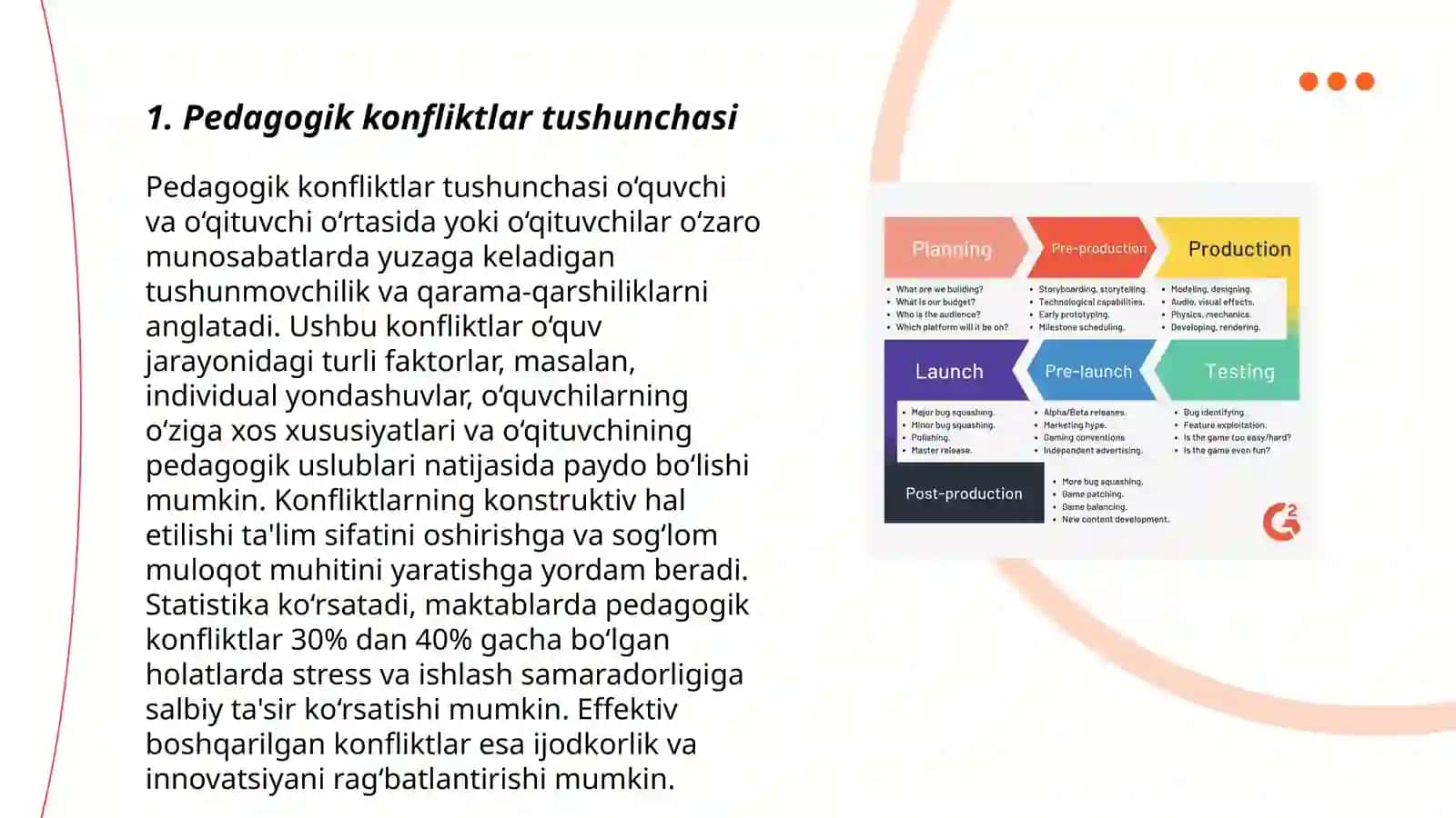 Pedagogik konflikning rivojlanish bosqichlari 3