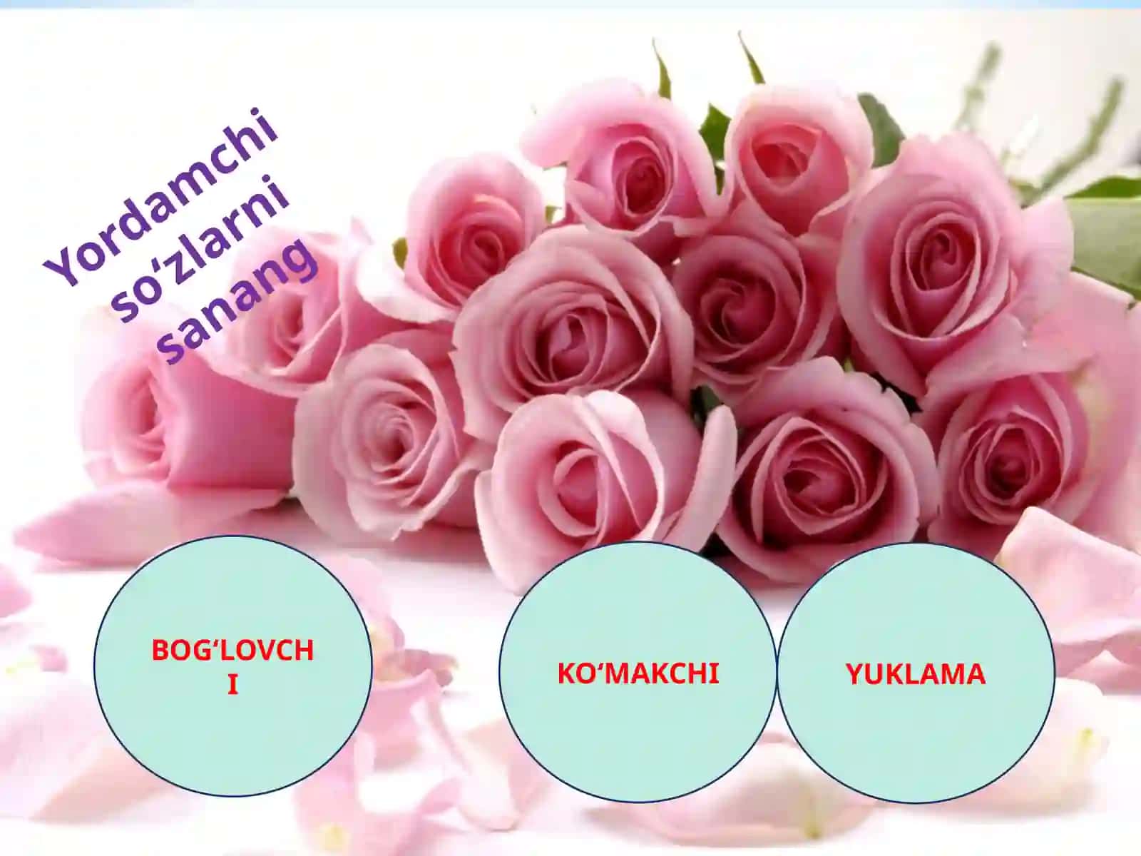 YORDAMCHI SO’ZLAR 3