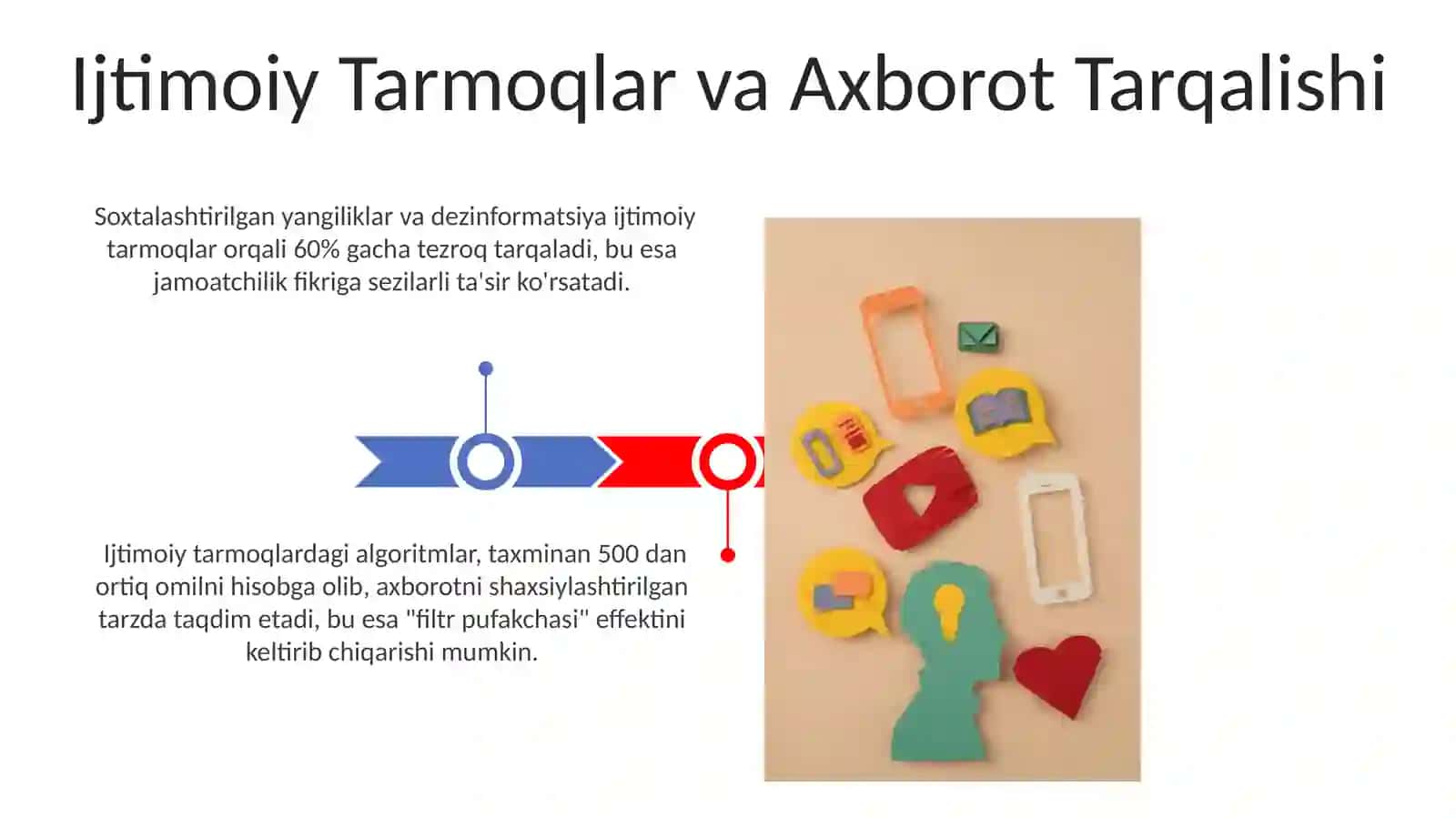 Ijtimoiy tarmoq tushunchasi va mohiyati 3