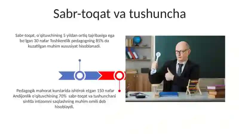 Pedagogik mahorat kurslari 3