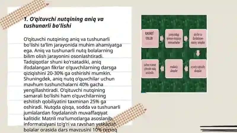O'qituvchi nutqining asosiy kommunikativ sifatlari 3