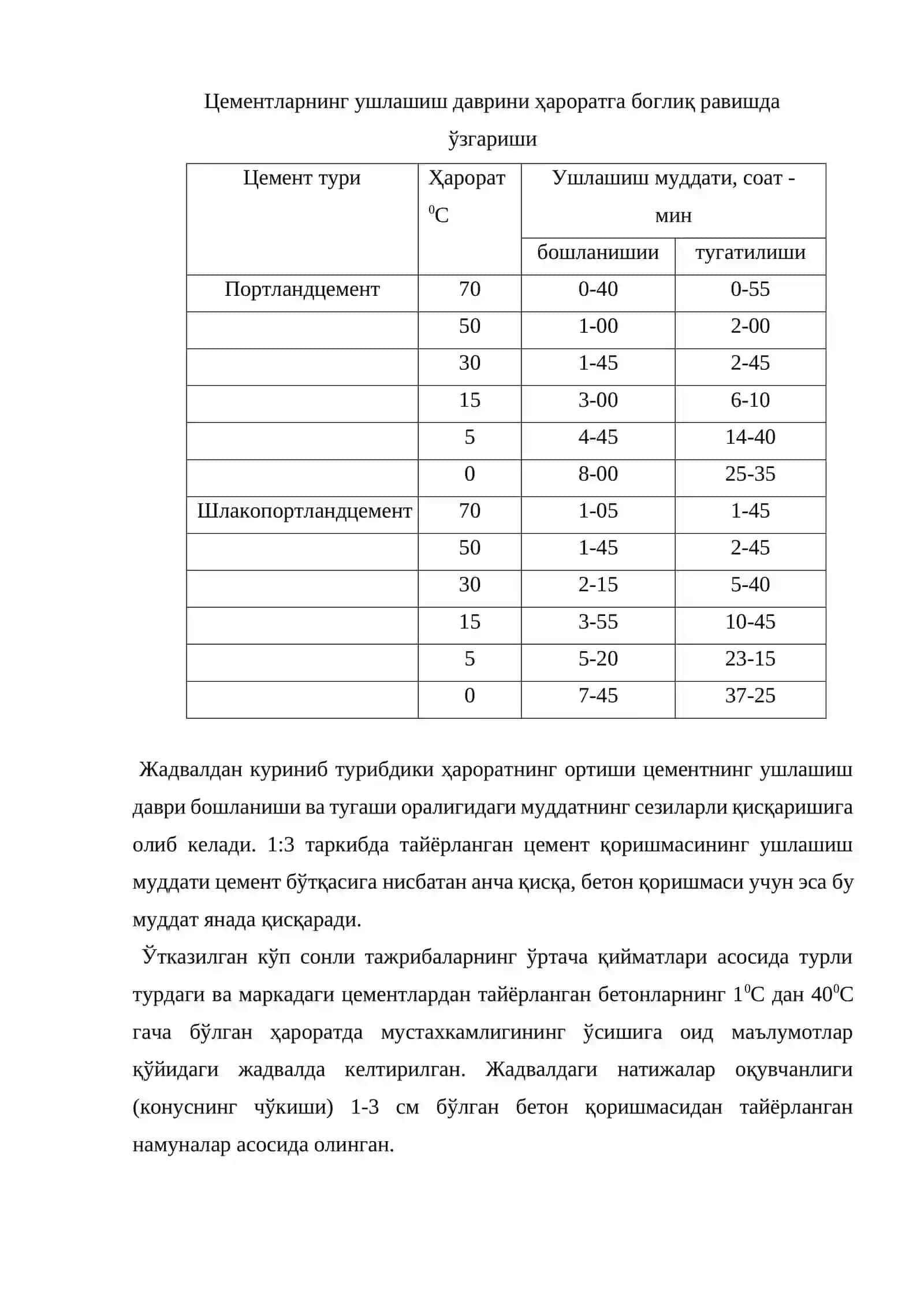 Бетоннинг қотиш жараёни 3
