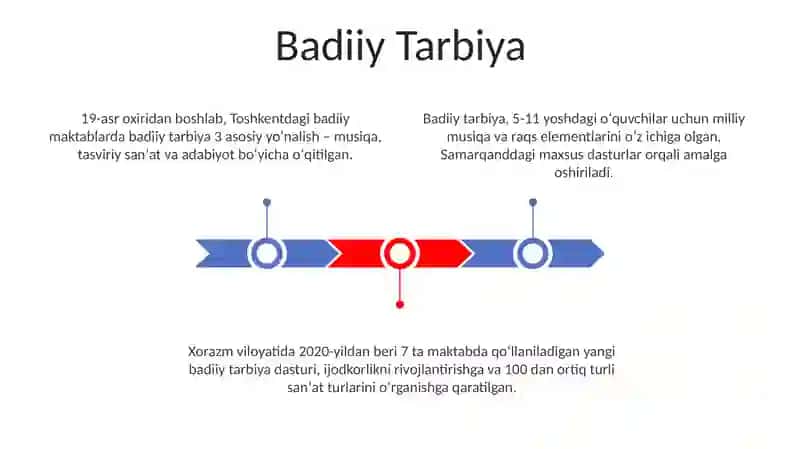 Estetik, Jismoniy va Ijtimoiy Tarbiya 3