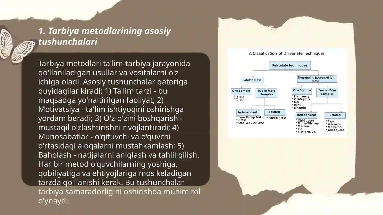Tarbiyaning umumiy metodlari tasnifi 3