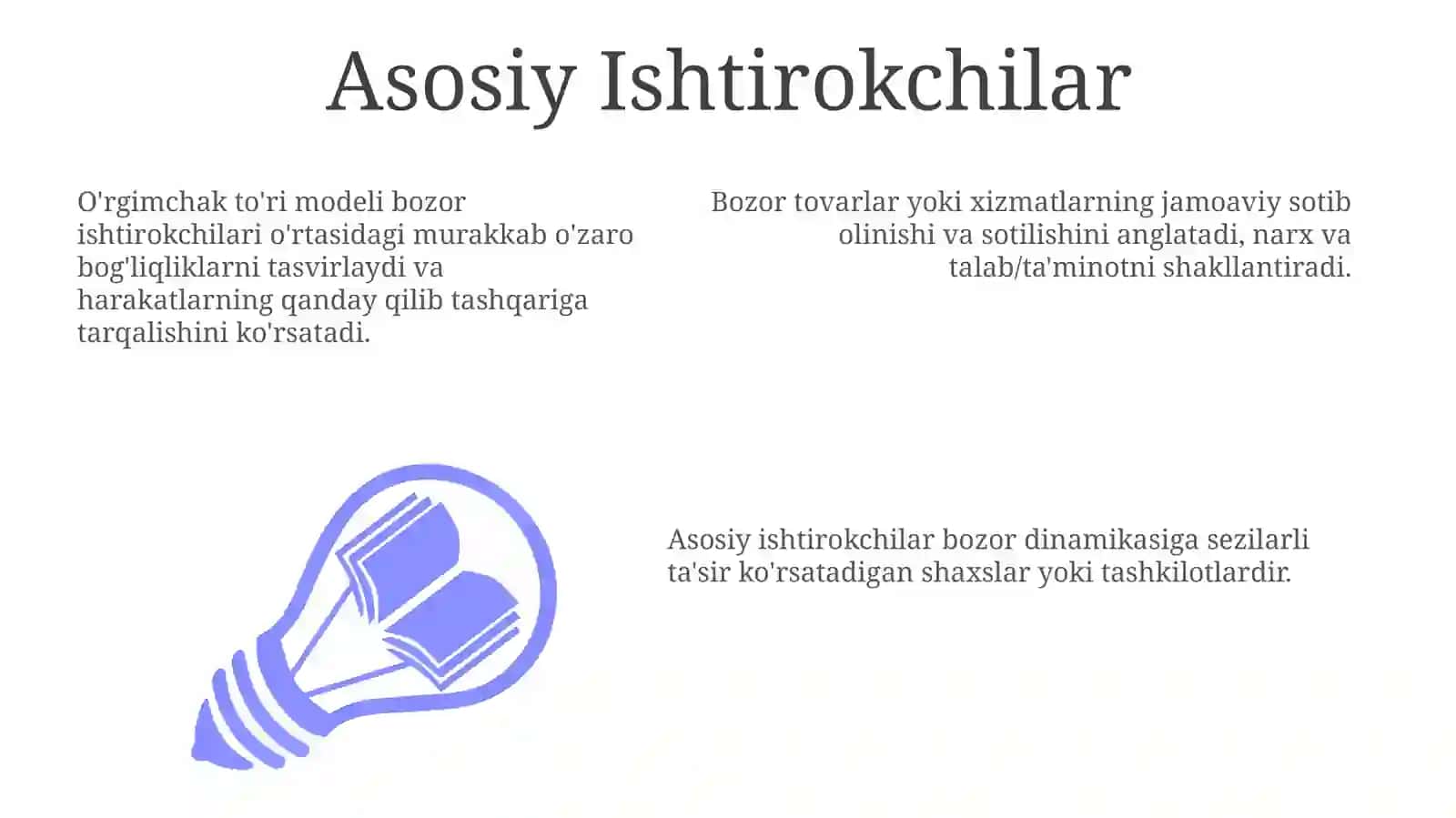 Bozorning o'rgimchaksimon modeli 3