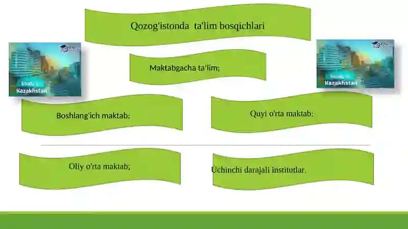 Qozog'istonning ta'lim tizimi 3