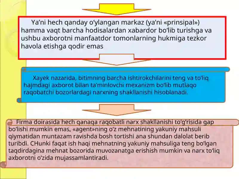 Firma nazariyasi 3