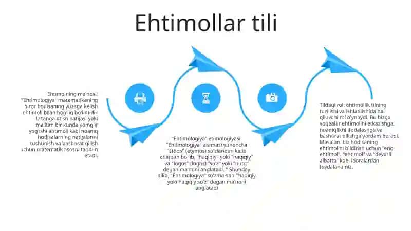 Ehtimologiya. Tilning LugʻAt Tarkibi 3