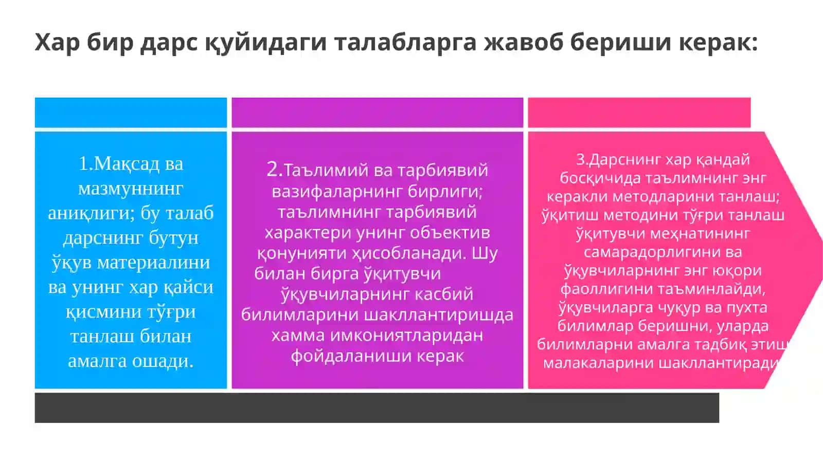 Дарсдегандеган турлари 3
