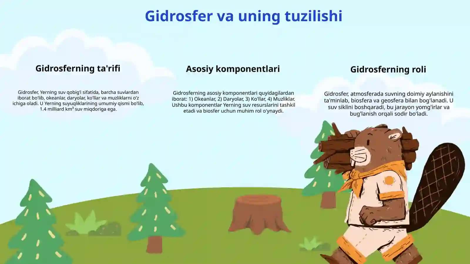 Gidrosfera-yerning suv qobigʻi 3