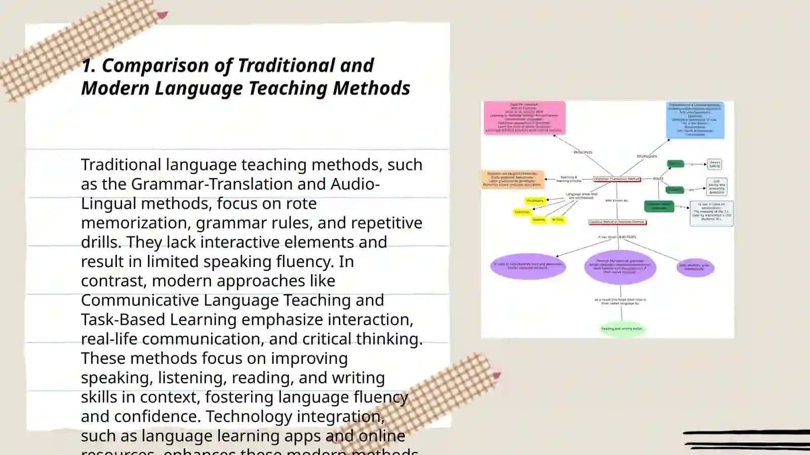 Differences between methods of teaching foreign languages 3