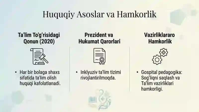 inklyuziv taʼlim va gospital pedagogika 3
