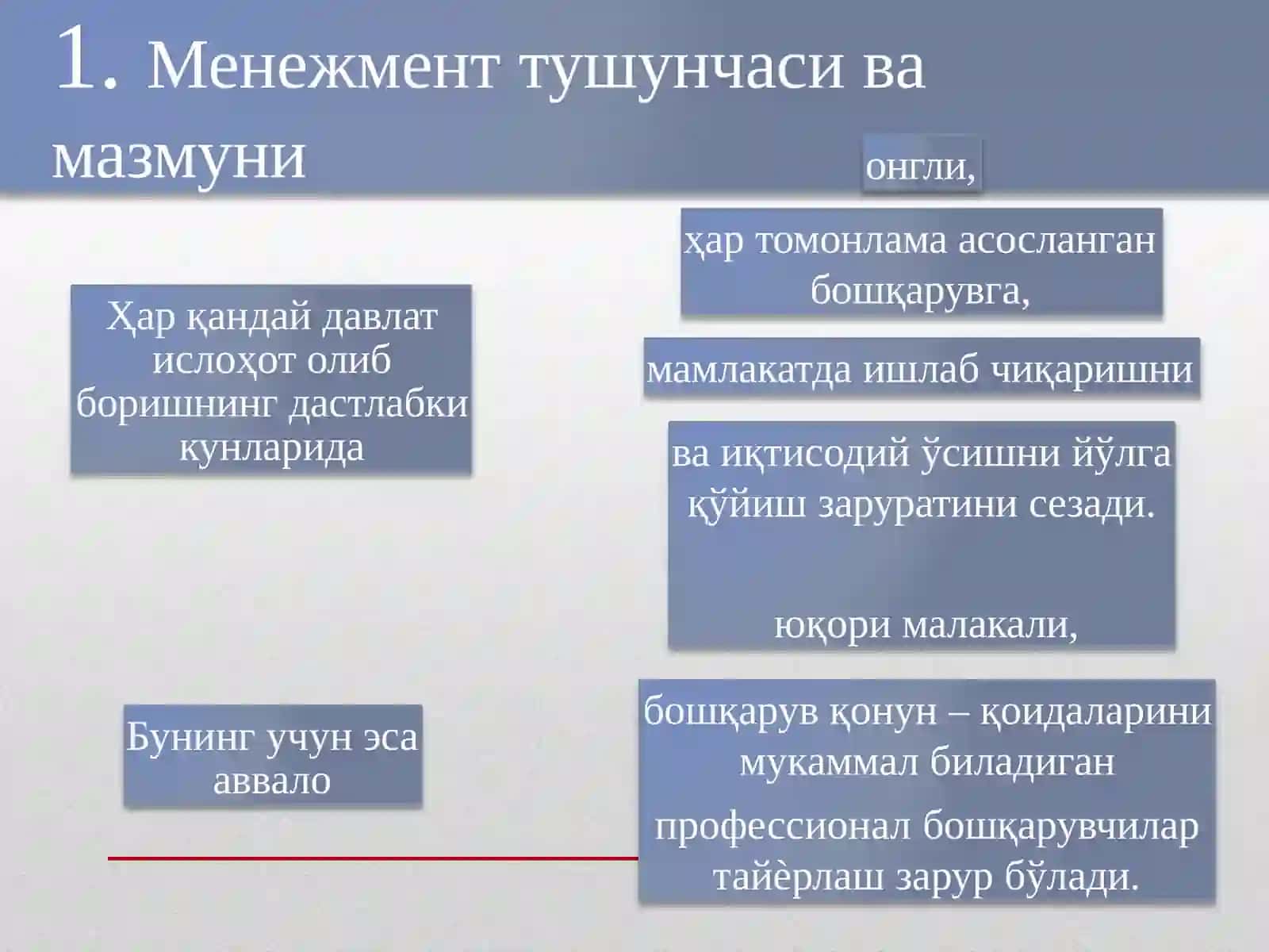 МЕНЕЖМЕНТ ФАНИНИНГ ПРЕДМЕТИ, МАЗМУНИ ВА ВАЗИФАЛАРИ 3