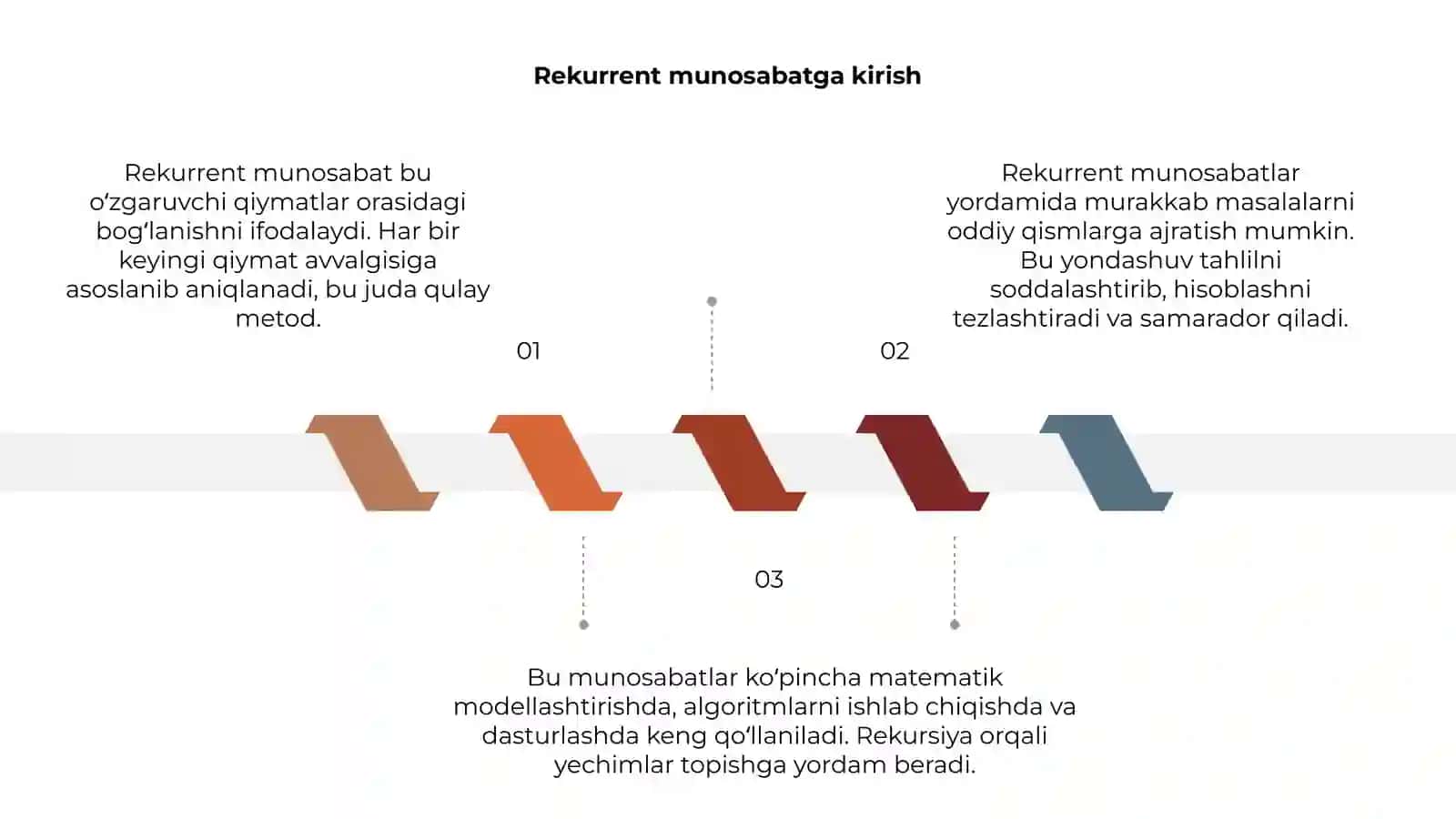 Rekurrent munosabat orqali 3
