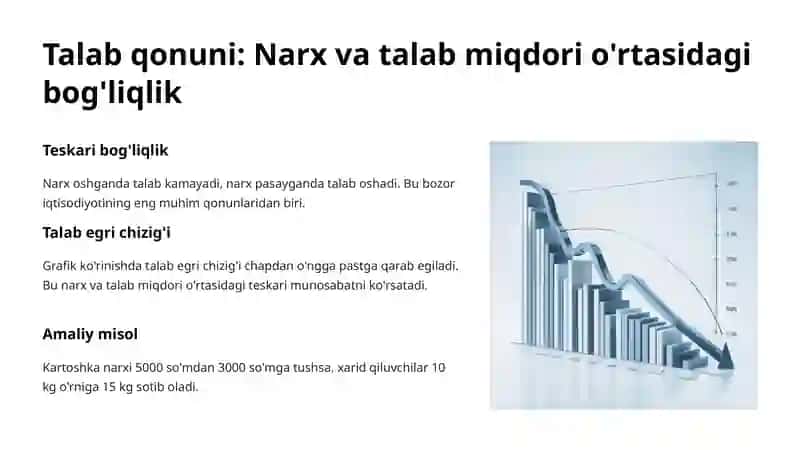 Talab va Taklif Nazariyasining Tahlili 3