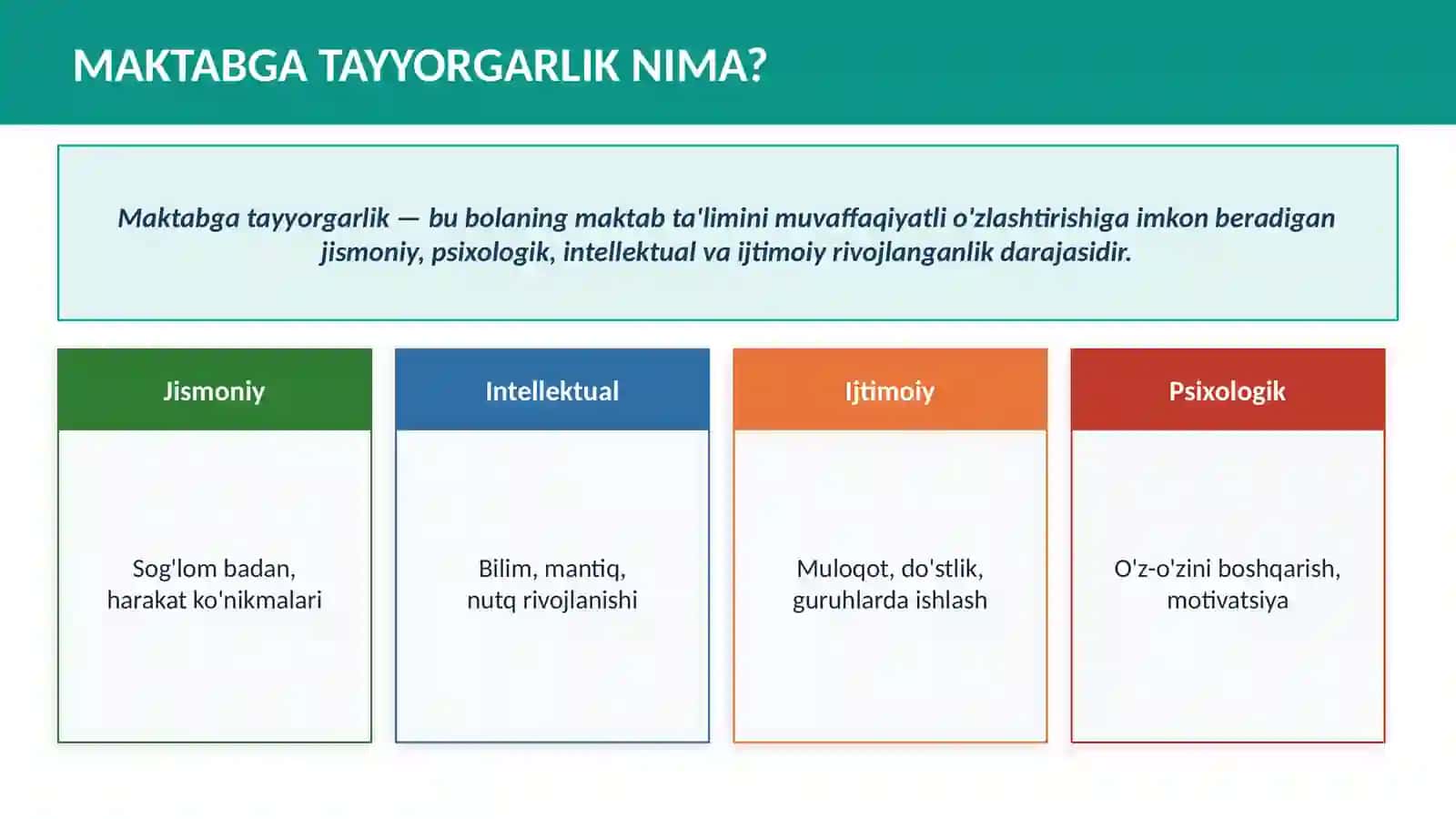 Maktabga Tayyorgarlik 3